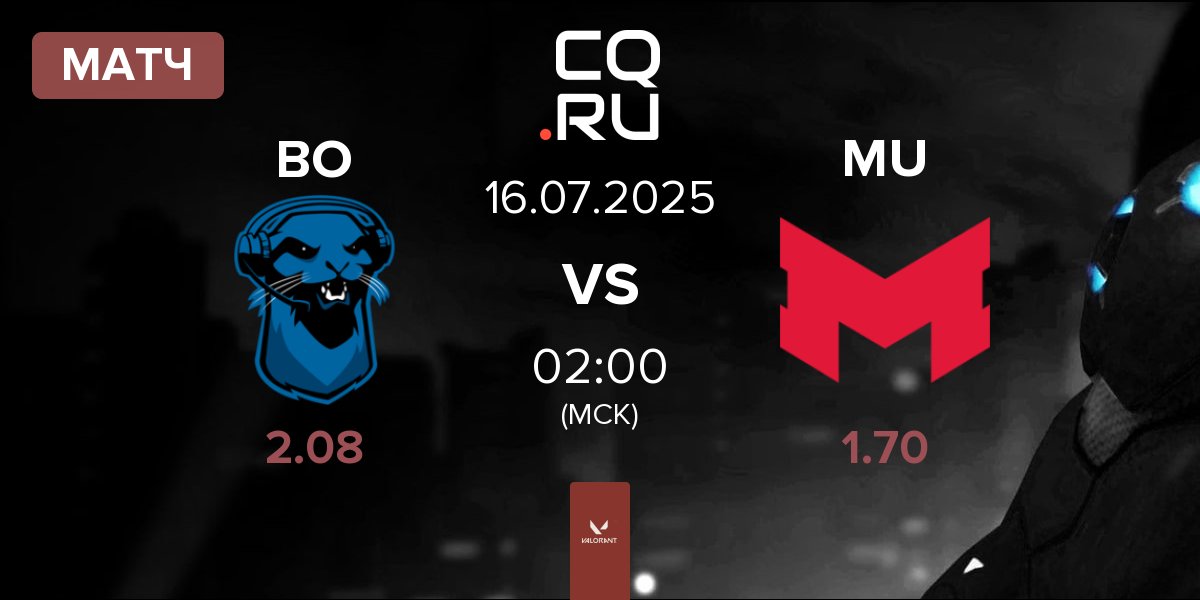 Матч Blue Otter BO vs Maryville University MU | 16.07