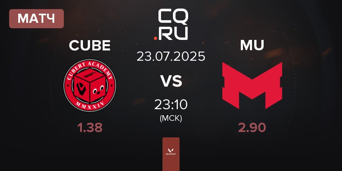 Матч Cubert Academy CUBE vs Maryville University MU | 23.07