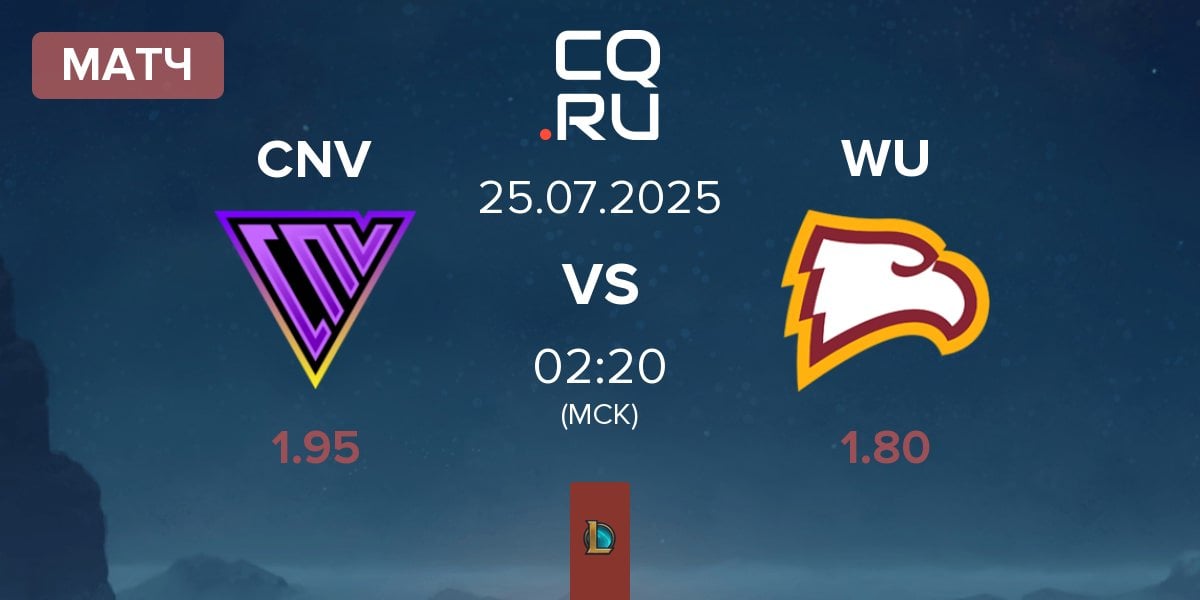 Матч Conviction CNV vs Winthrop University WU | 25.07
