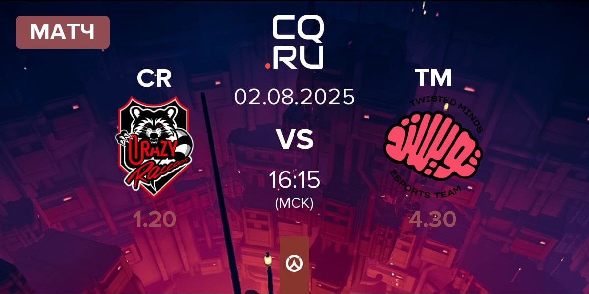Матч Crazy Raccoon CR vs Twisted Minds TM | 02.08