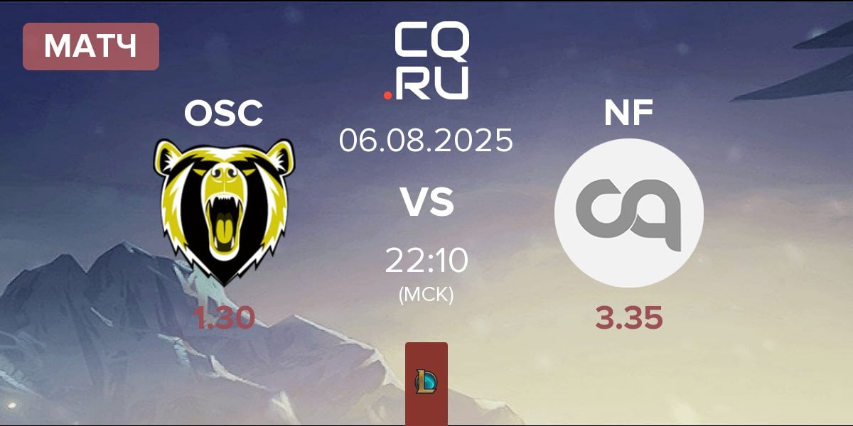 Матч Odivelas Sports Club OSC vs NORTHS FURY NF | 06.08