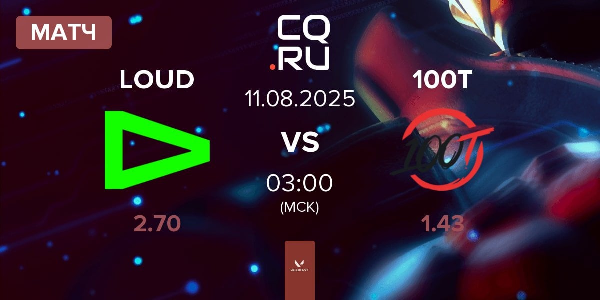 Матч LOUD vs 100 Thieves 100T | 10.08