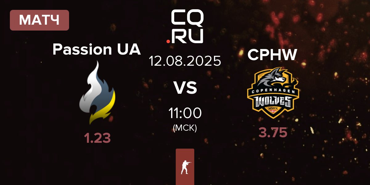 Матч Passion UA vs Copenhagen Wolves CPHW | 12.08