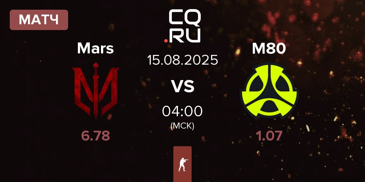 Матч Marsborne Mars vs M80 | 15.08
