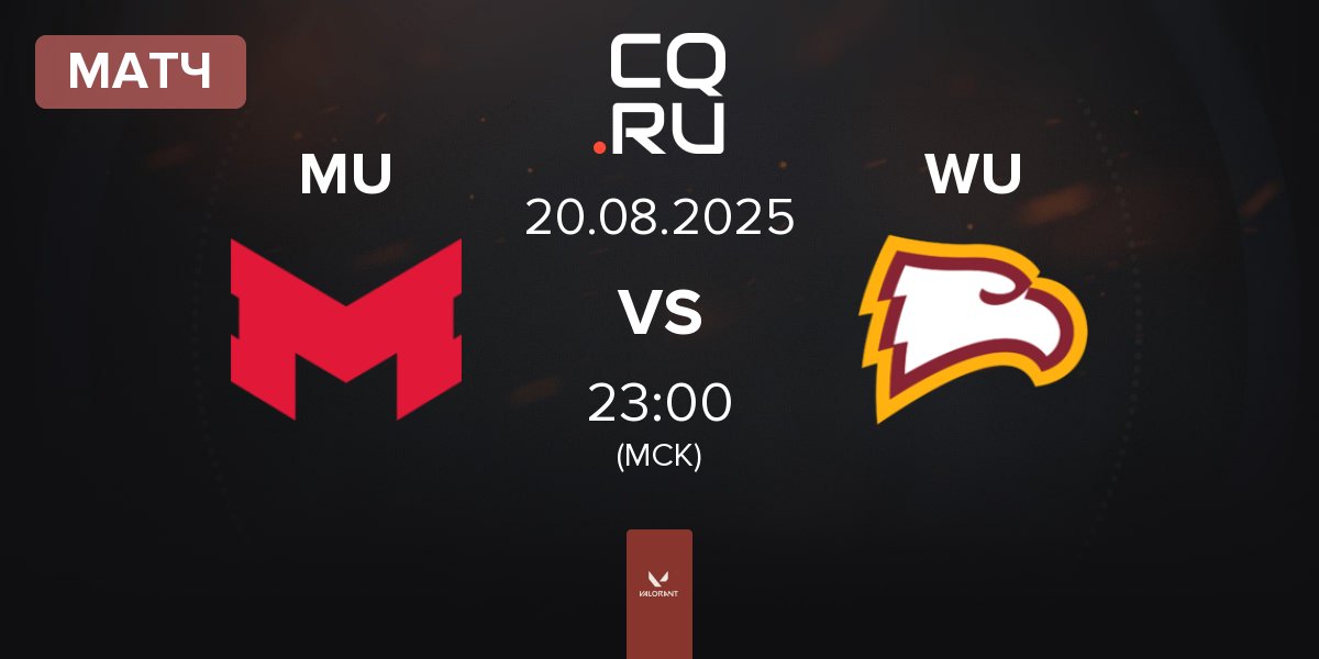 Матч Maryville University MU vs Winthrop University WU | 20.08