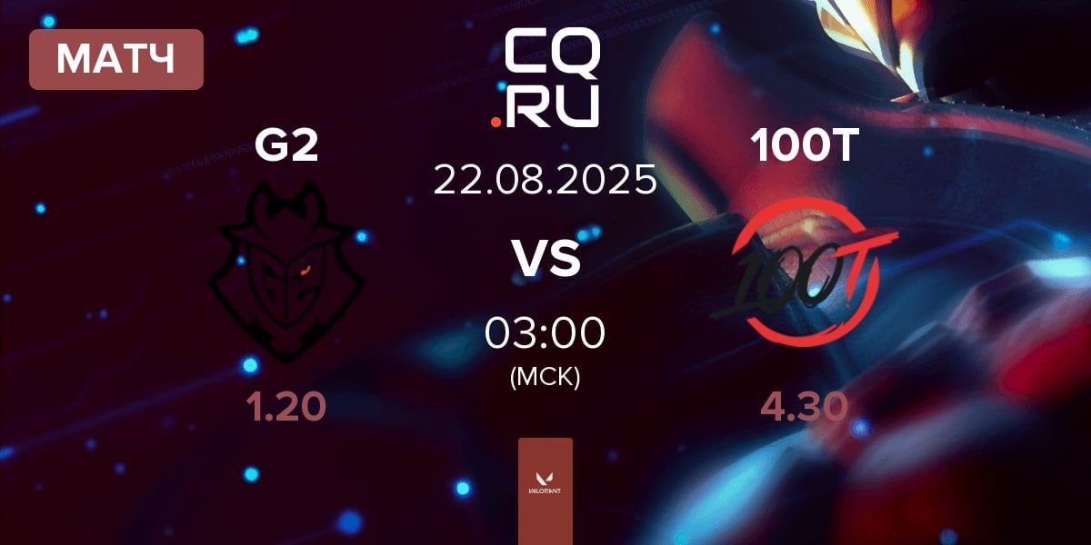 Матч G2 Esports G2 vs 100 Thieves 100T | 22.08