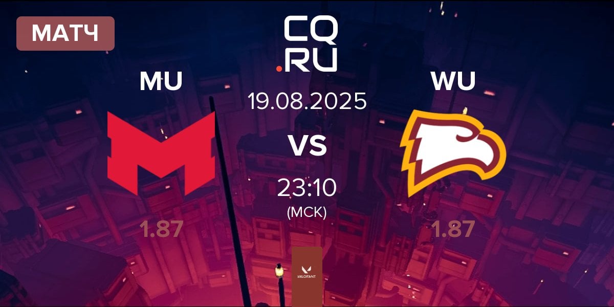 Матч Maryville University MU vs Winthrop University WU | 19.08