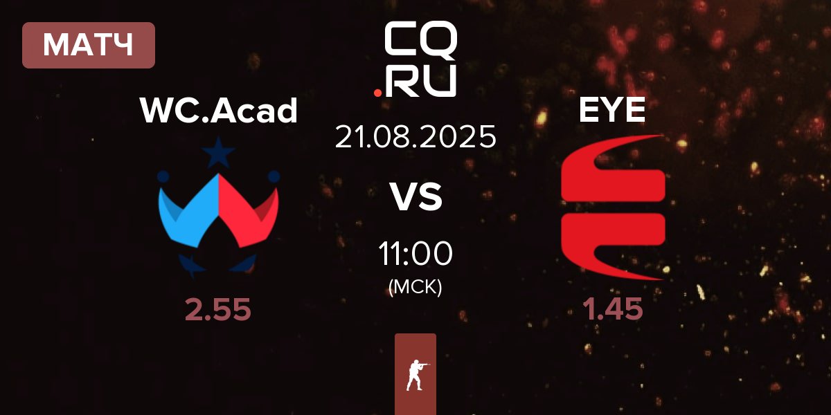 Матч Wildcard Academy WC.Acad vs EYEBALLERS EYE | 21.08