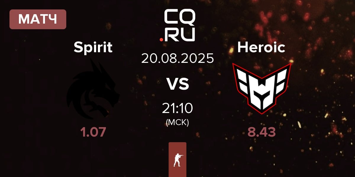 Матч Team Spirit Spirit vs Heroic | 20.08
