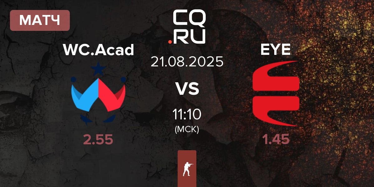 Матч Wildcard Academy WC.Acad vs EYEBALLERS EYE | 21.08