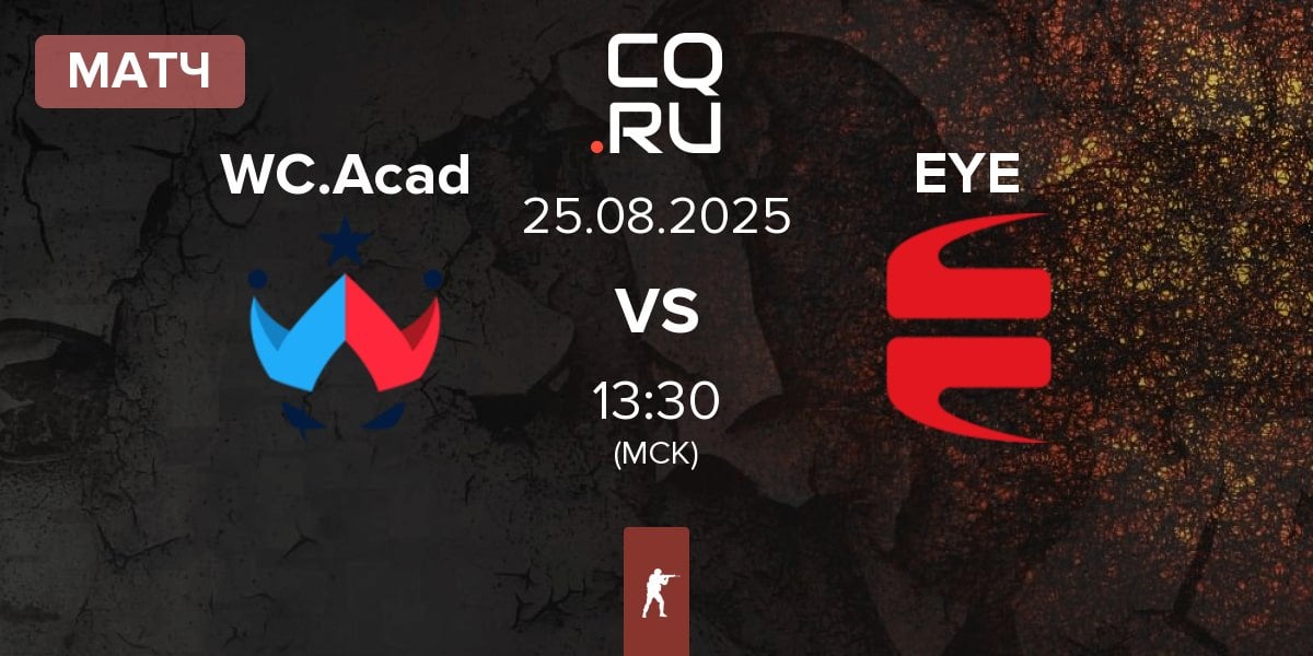 Матч Wildcard Academy WC.Acad vs EYEBALLERS EYE | 25.08