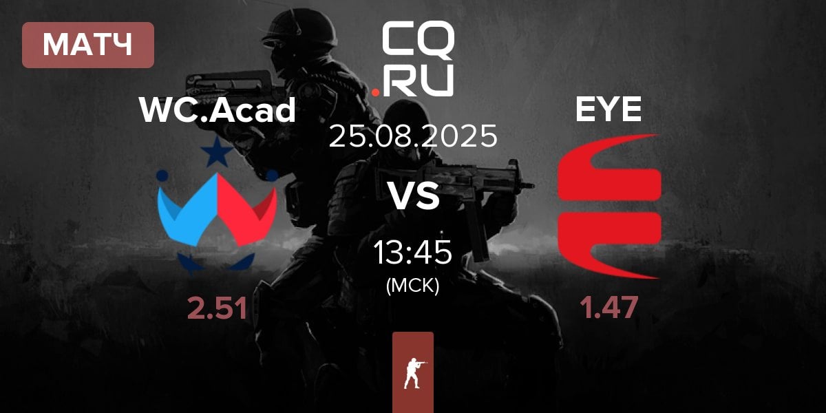 Матч Wildcard Academy WC.Acad vs EYEBALLERS EYE | 25.08