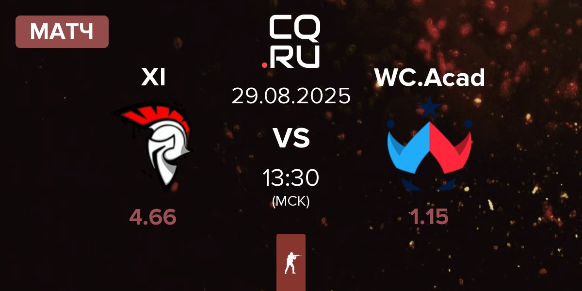 Матч XI Esport XI vs Wildcard Academy WC.Acad | 29.08
