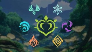 Стихии и элементальные реакции  подробный гайд